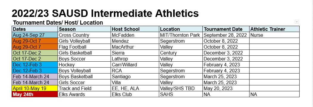 Athletics / Intramurals Sports Schedule 2022-2023
